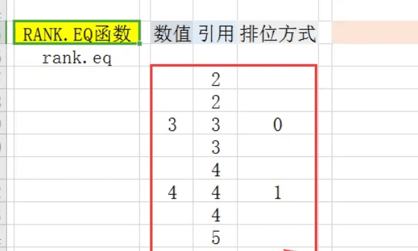 rankeq与rank的区别图2