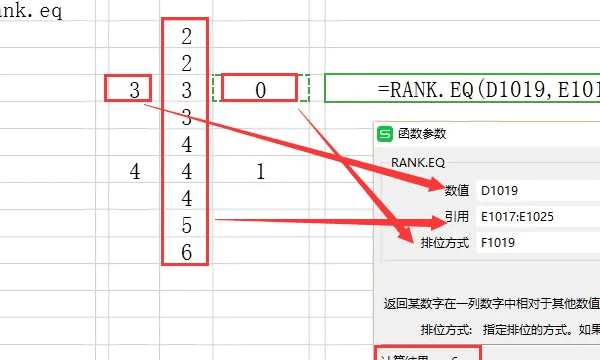 rankeq与rank的区别图4