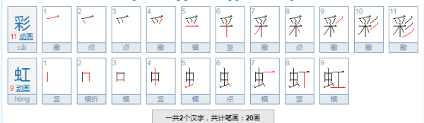 彩虹是什么意思图3