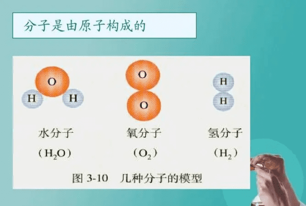 配位原子的判断方法，怎么判断配体中的配位原子图1