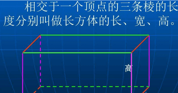 长方体有几个棱，长方体有几条棱条图1