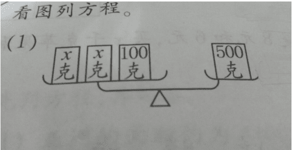 方程和等式有什么关系，方程和等式的关系用图表示图3