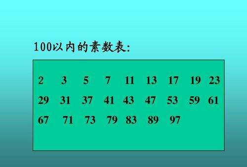 63是偶数，00以内的奇数和偶数有哪些图片图1