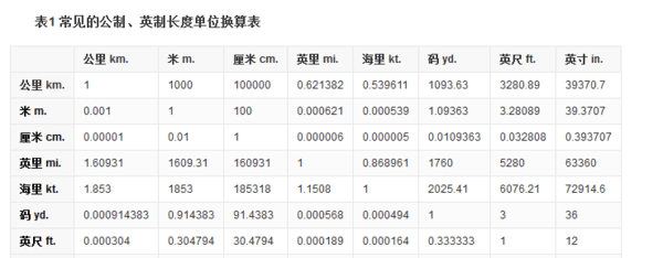 海里是什么意思，潮汕话海里是什么意思图1