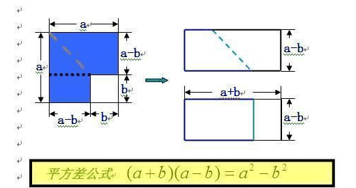 完全平方公式，完全平方和公式是什么图1