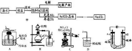 侯氏联合制碱法中的碱是什么，侯德榜制碱法方程式为什么有水图3