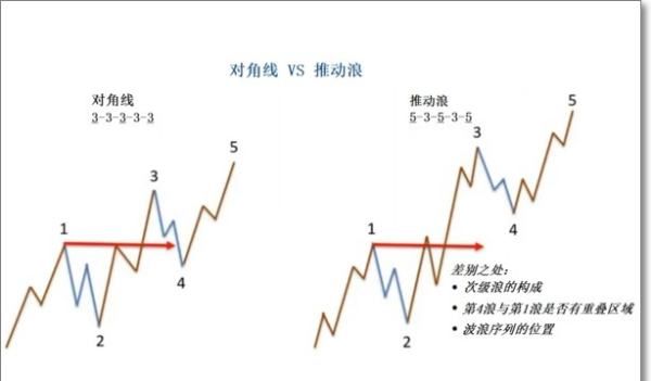 氢氧化锂受热易分解，氢氧化锂受热会分解吗图1