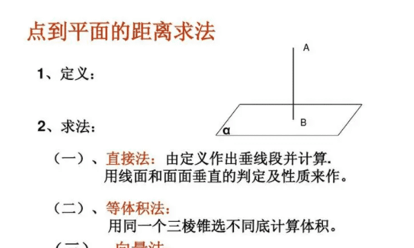 如何计算点到面的距离，立体几何点到平面的距离公式图3