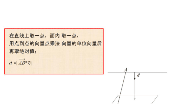 如何计算点到面的距离，立体几何点到平面的距离公式图4