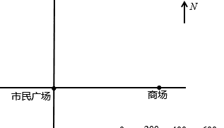 表示什么的式子叫做比例图2