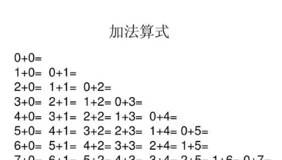 加法是表示什么的运算，加法的定义是什么意思图1