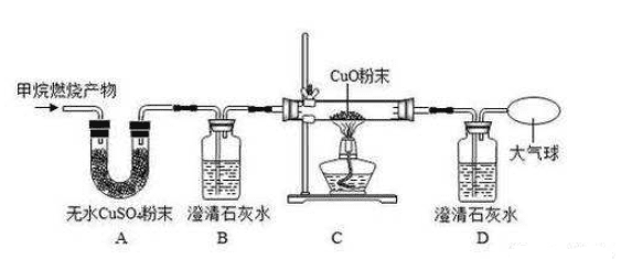 二氧化碳能和氢氧化钠反应，氢氧化钠固体能和二氧化碳反应吗