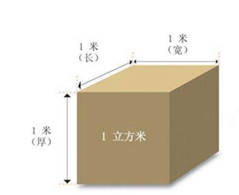 一方怎么计算公式，一方怎么算出来的图1