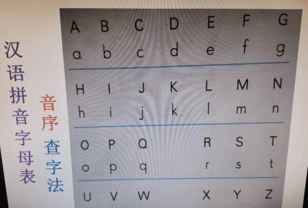 m的音序是什么，音序表26个字母大小写