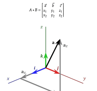 向量积公式怎么算，两个向量的向量积怎么图3