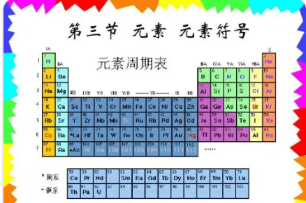 sn是什么化学元素，ag是什么元素的化学符号图2