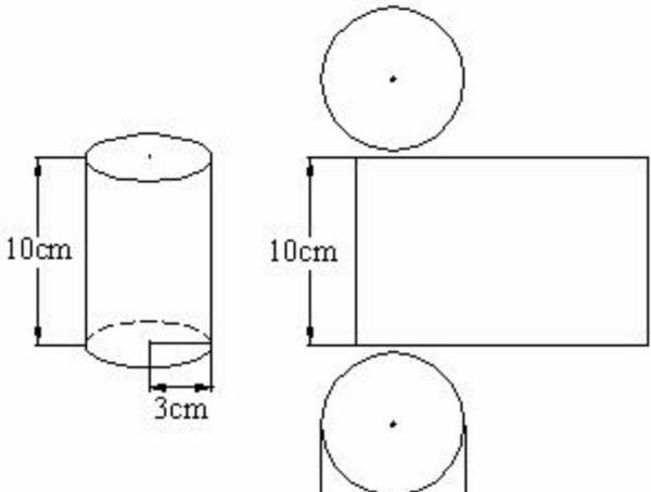圆柱体的高是什么，圆柱体的周长指的是什么图1