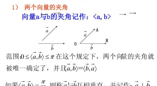 向量积的结果是什么，向量垂直和平行向量的关系是什么图4