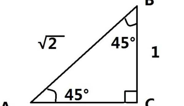 cos 45度是多少，cos45°等于什么分数图2