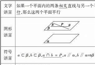 怎么证平行，如何证明线线平行图3