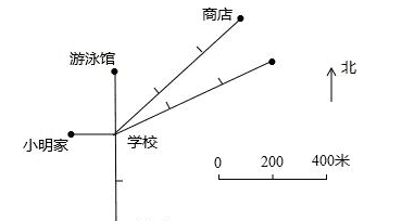 比例尺大小怎么判断图4