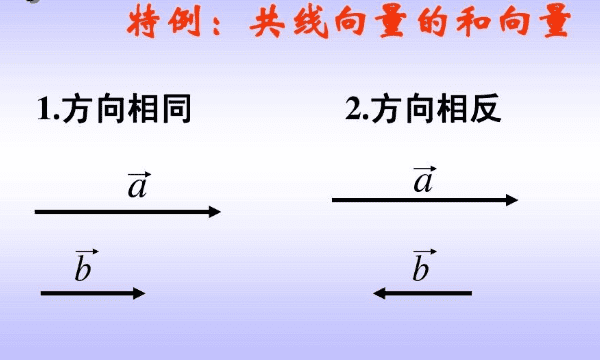 向量共线的公式，共线向量怎么表示图2