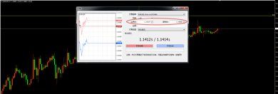MT4怎么设置止盈，外汇交易mt4平台怎么设置止盈止损的图1
