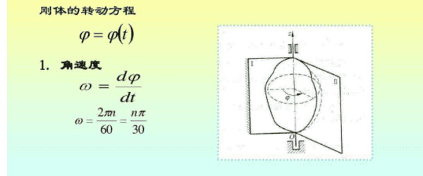 角速度什么时候相等，什么情况下角速度和线速度相等