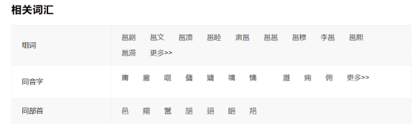 邕字怎么读什么意思，邕字怎么读 邕字的释义图2