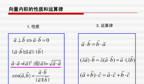 向量积为什么不符合交换律，向量的叉乘和点乘可以交换顺序吗图1