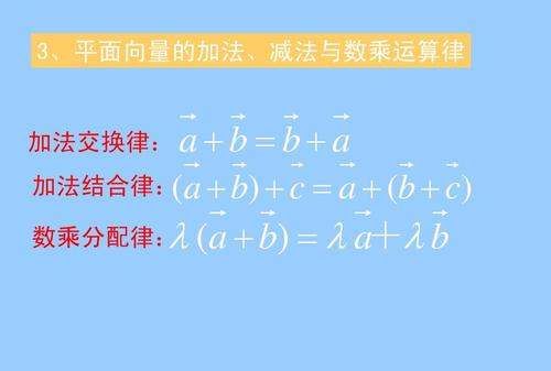 向量积为什么不符合交换律，向量的叉乘和点乘可以交换顺序吗图3