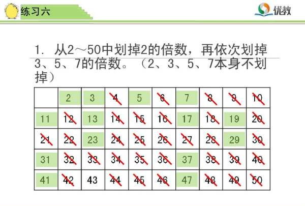 2的5倍是多少，8个8的和是多少图2