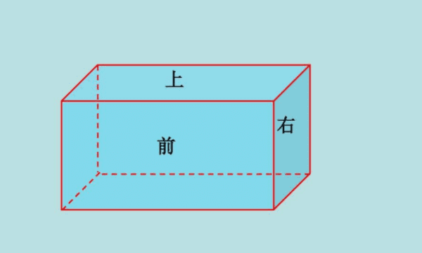 长方体和正方体的表面积是指什么图1