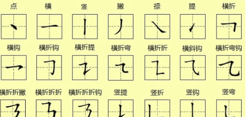 竖弯怎么写，竖弯怎么写 笔画介绍图4