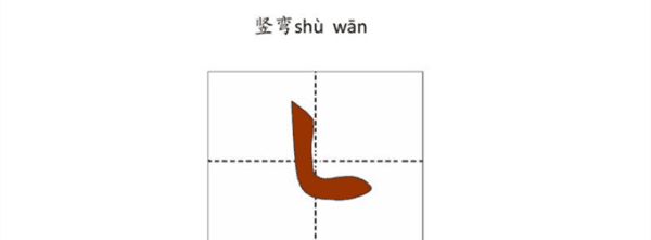 竖弯怎么写，竖弯怎么写 笔画介绍图5