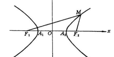 双曲线abc分别表示什么，双曲线方程abc关系公式图3