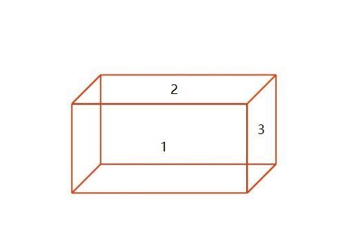 长方体哪些面是相同的，长方体有几个相同的面图1