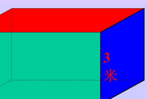 长方体哪些面是相同的，长方体有几个相同的面图8