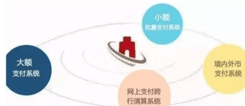 cnaps code是什么意思图1