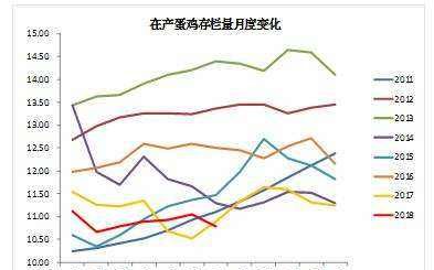 期货移仓换月交易时间，期货怎么移仓换月份交易图1