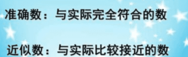 什么是近似数四年级图3