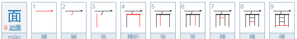 面是属于什么结构，面是什么结构的字体图1