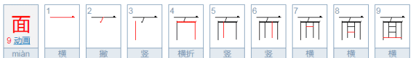 面是属于什么结构，面是什么结构的字体图4