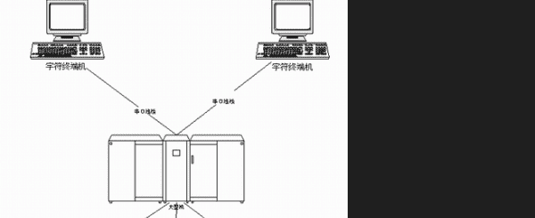 s丫nc汽车什么意思，别克车上的sync是什么按键图2