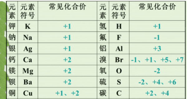 什么是相对原子质量，高锰酸钾的相对分子质量是多少