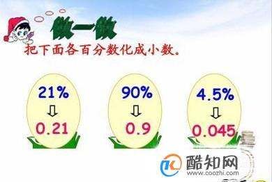 分数怎么转换成百分数，怎么样把百分数化成小数或分数图3