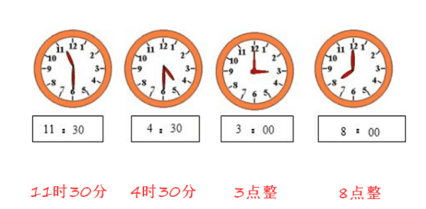 时间的表示方法有哪些，时间的表示方法有哪两种图1