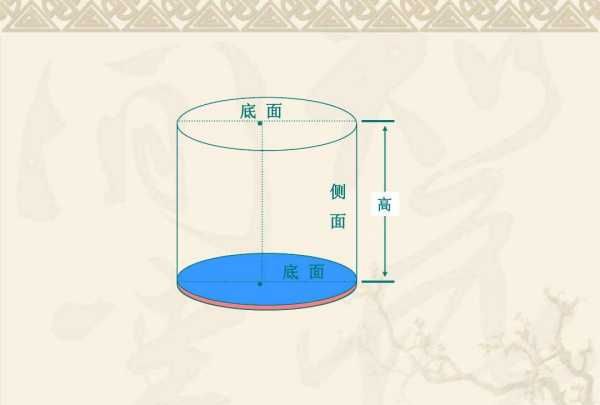 圆柱的底面积怎么算，圆柱的底面积的公式怎么样计算图10