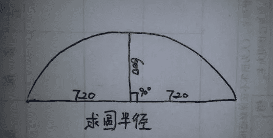 圆形的半径公式是什么，知道周长求半径的公式是什么图2