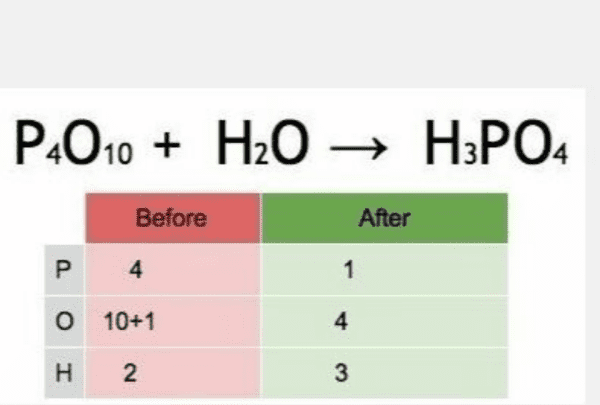 化学方程式如何配平，如何配平化学方程式讲解视频高中图3